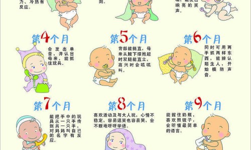 婴儿湿疹的发病原因-婴儿湿疹是怎么得的网- 婴儿湿疹是怎么得的图片知识,分享婴儿湿疹是怎么得的?什么原因?